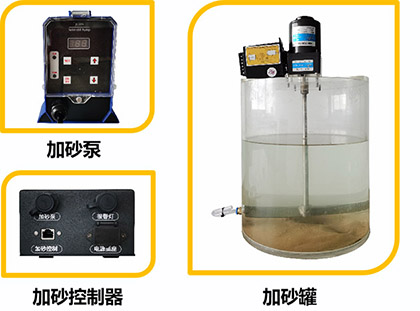 金钢砂线自动加砂系统